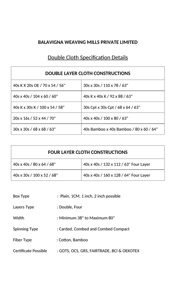 Double Layer Fabric, Four Layer Fabric