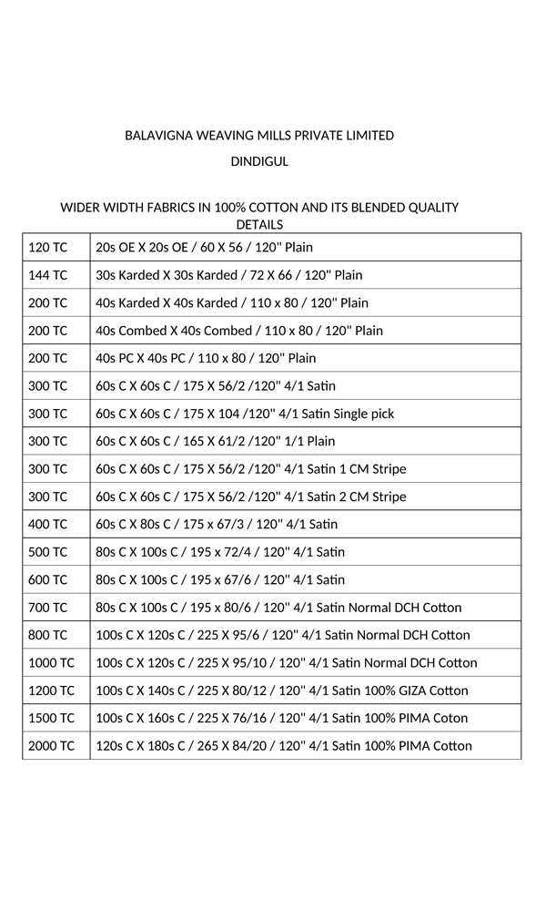 Wider with Fabric